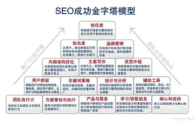在做竞价推广遇到无效消费/隐形消费/恶意点击时该怎么办-耀年数字创意