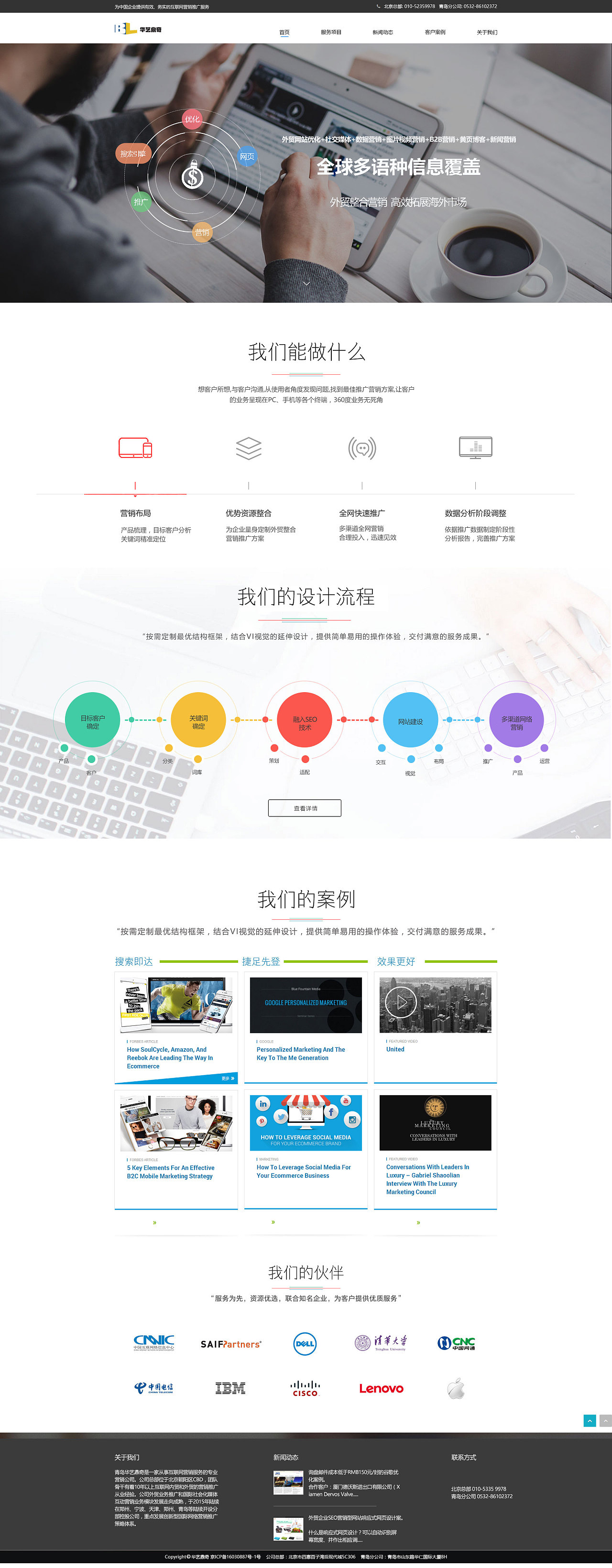 企业网站