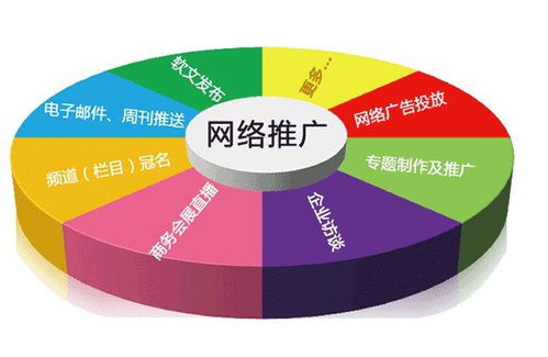 秀山网站修改服务哪家好,企业网站开发价格优惠