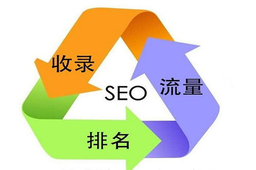 盐城小红书发帖价格低. 来电联系