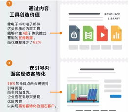 seoer会不会死我不懂 但企业seo很危险