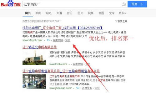 企业seo优化的关键,如何选择标题关键字