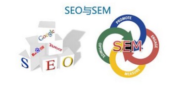 为什么说推广和seo结合才是王道 快商通官网