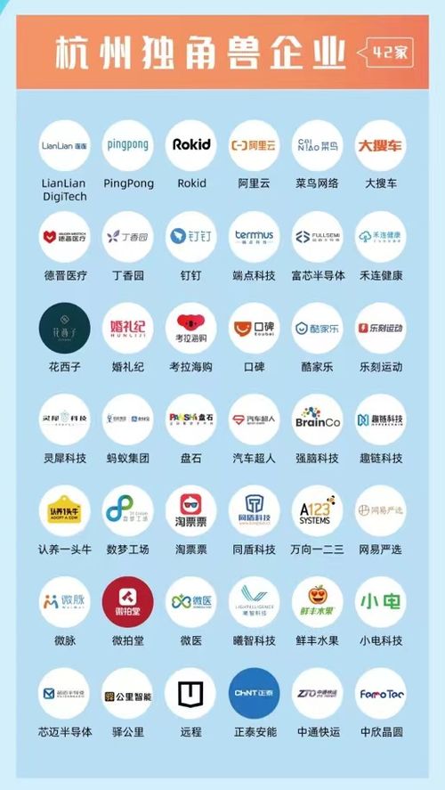 ar产品平台公司杭州灵伴科技 rokid 成为新晋独角兽企业