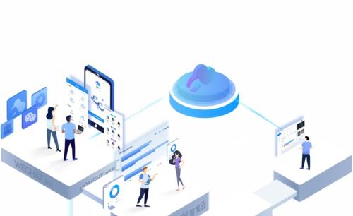 企业网站建设网页设计报价 议价 预算控制的三个技巧