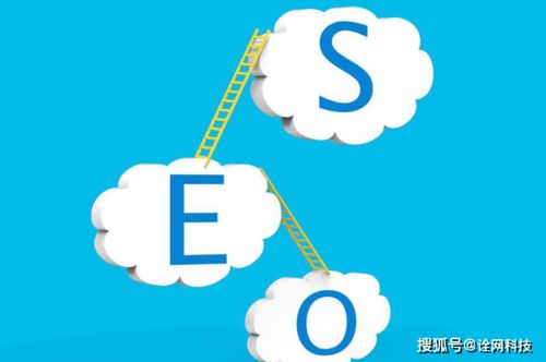 优化平台分享中小企业做seo优化经验与技巧