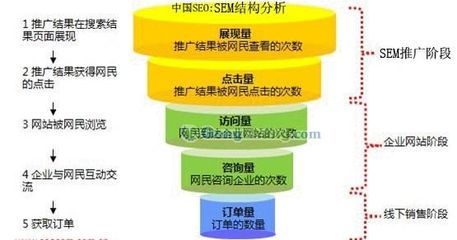 福州福房传媒_世界工厂网全球企业库
