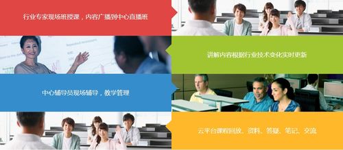桂林网络营销学习培训