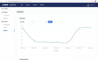 云指建站支持头条seo优化,助力企业快速布局移动端全网搜索